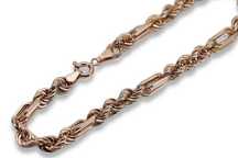 Łańcuszek z czerwonego różowego złota 14k 585 Corda Figaro cc004r Gdań