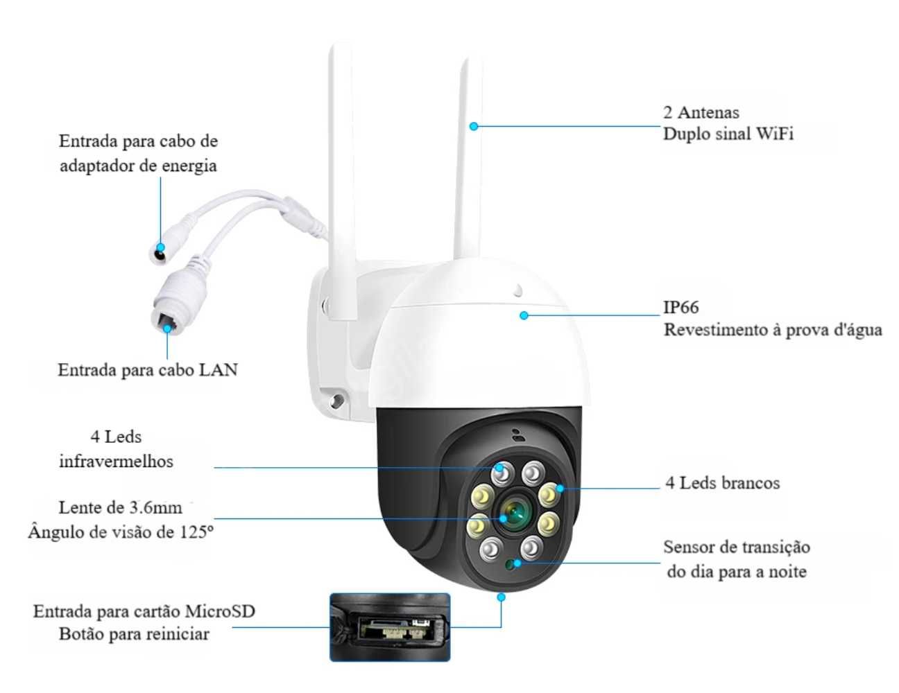 Câmara ‼️ FullHD ‼️ S/fios ‼️ Zoom Digital 5x ‼️ Visão Noturna a Cores