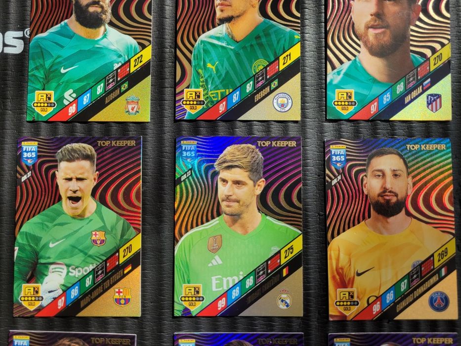 Komlet Top Keeper Fifa 365