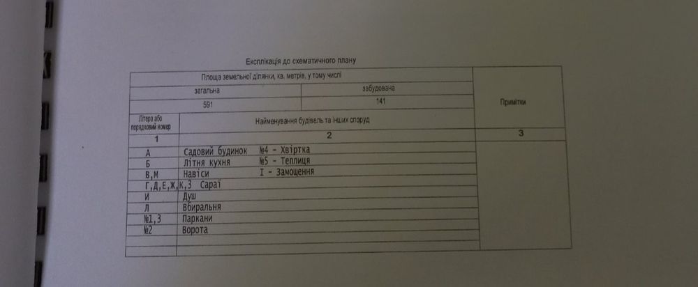 Продам дачу в садовом кооперативе "Мукомол" рядом пгт Малокатериновка