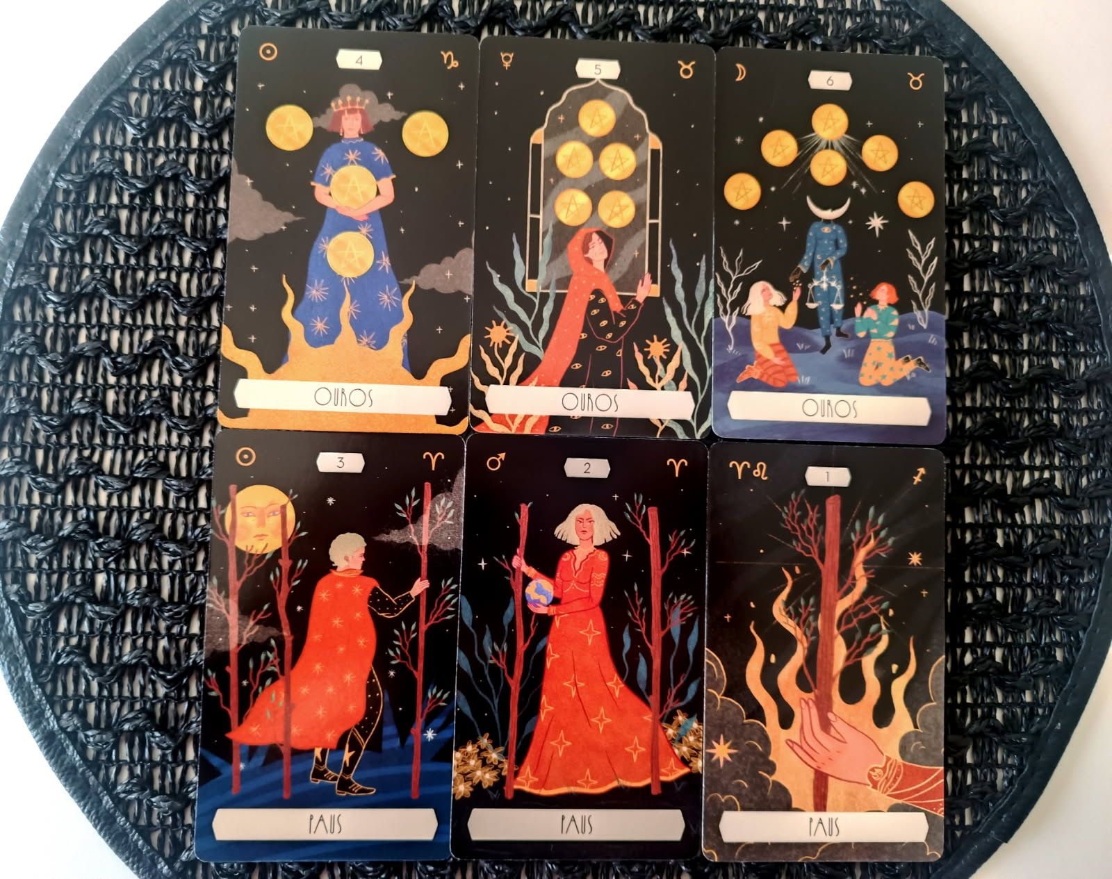 Tarot do Zodíaco