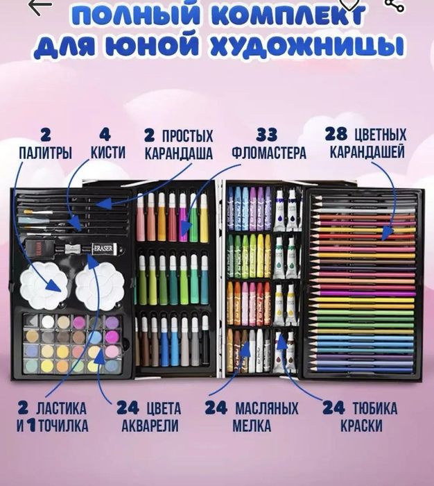 Набор для творчества 145 предметов в чемодане с карандашами