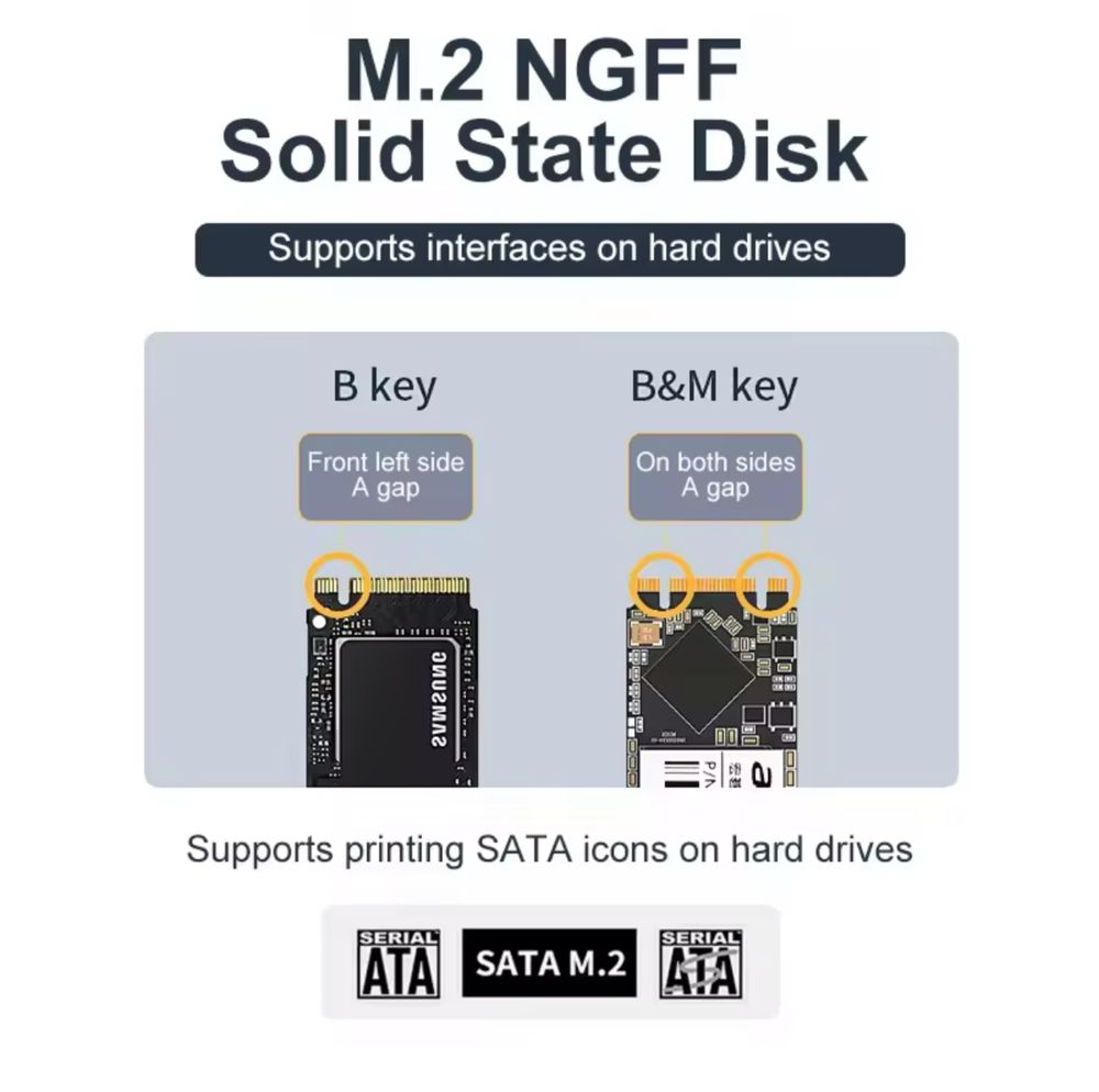 Карман кейс M.2 SSD NGFF SATA nvme для жесткого диска типа C USB 3.1
