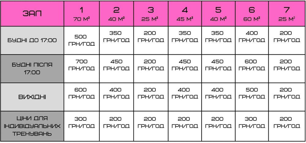 Аренда зала для танцев, стрейчинга, йоги 45 м,  м.Минская