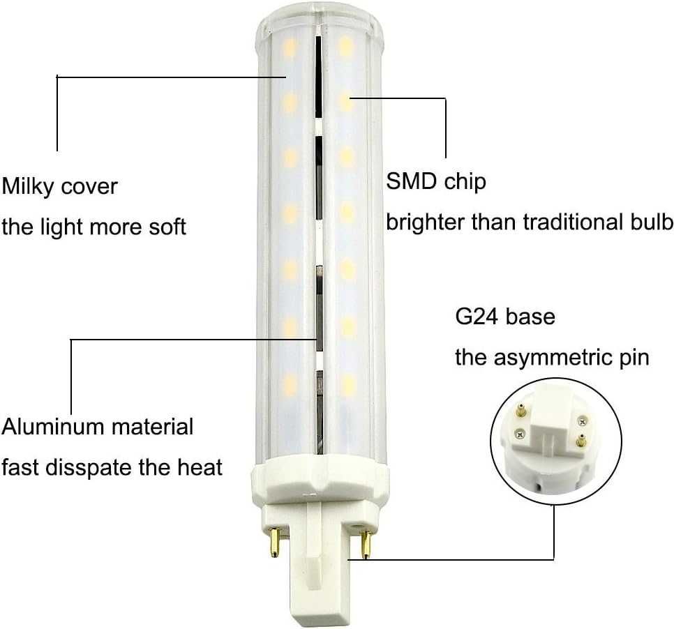 251 Żarówka kukurydziana  13W G24 LED PLC 2-pinowa 360 stopni