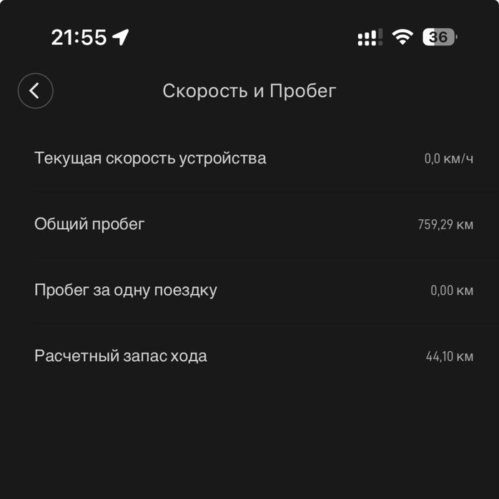 Електросамокат xiaomi pro