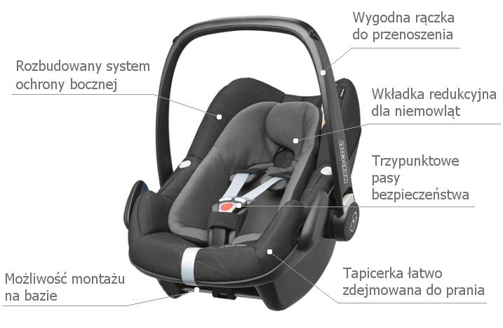 Fotelik Maxi Cosi Pebble Plus