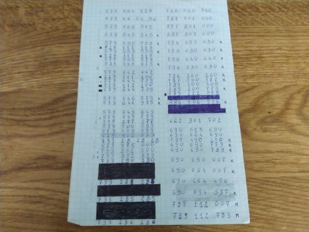 Złote Numery 500 600, 112 007, 888 000, 666