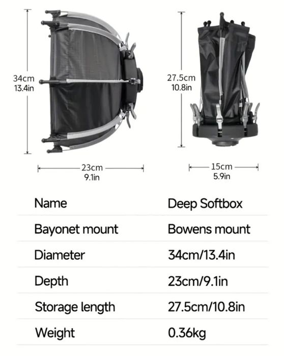 1 лишився‼️Софтбокс 30см Mini Bowens зі швидким кріпленням + соти
