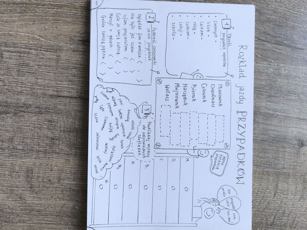 Sylwia Oszczyk Gramatyka jak malowana 4-8