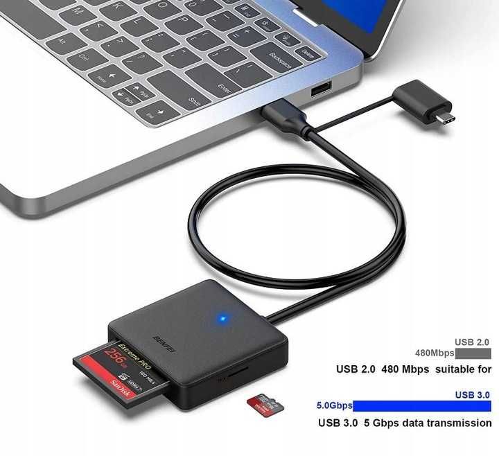 Czytnik kart pamięci BENFEI 4 w 1 USB USB-C na SD Micro SD MS CF TF