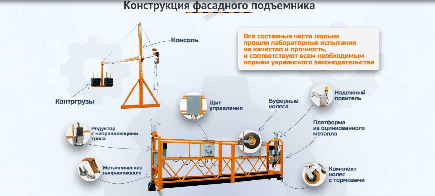 Оренда люльки «Н О В І» покращені умови. М О Н Т А Ж. *ZLP 630*