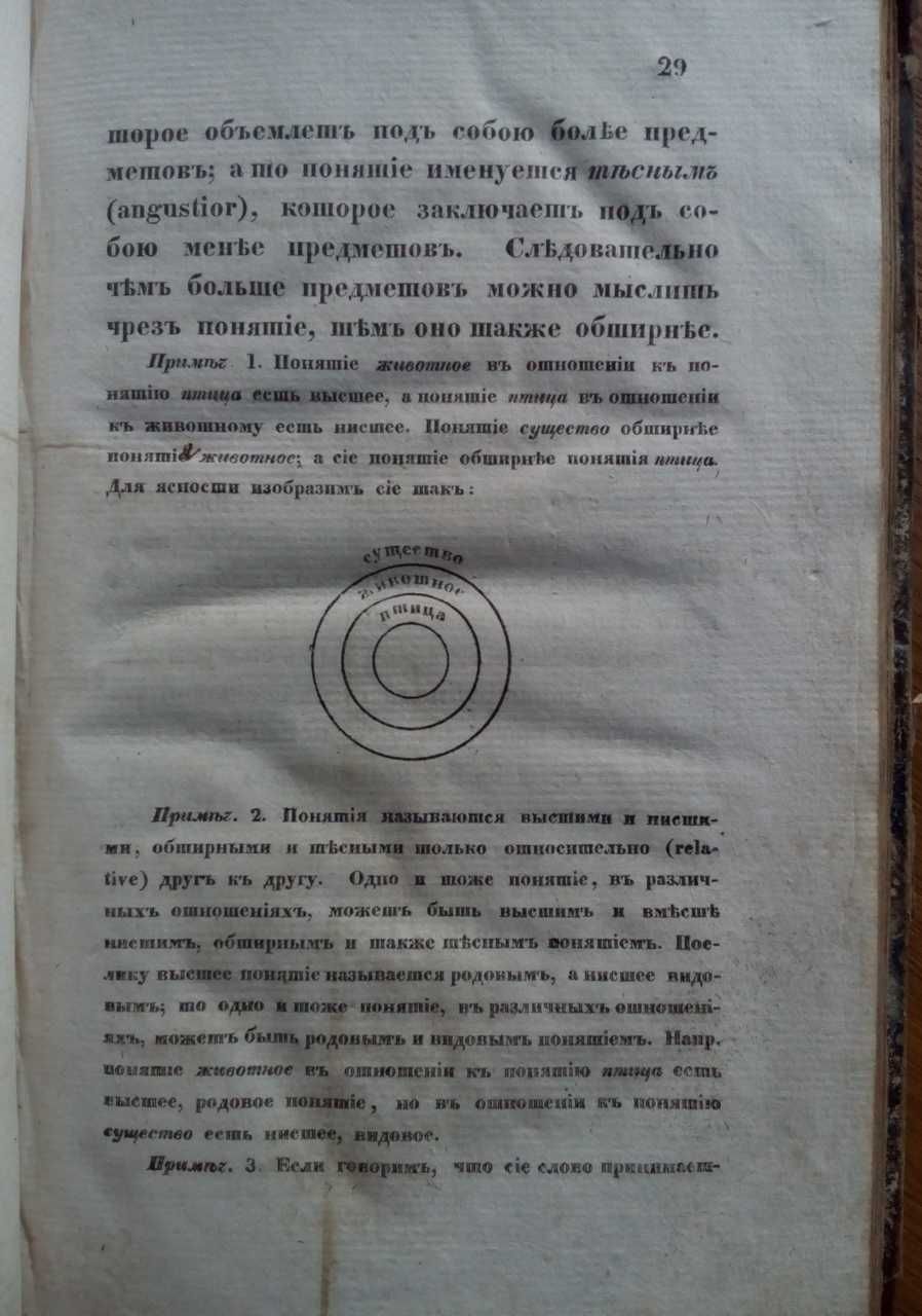 Логика 1836г. Руководство к логике. Рождественский Прижизненное изд.