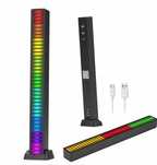 Panel Listwa RGB w rytm muzyki migajaca
