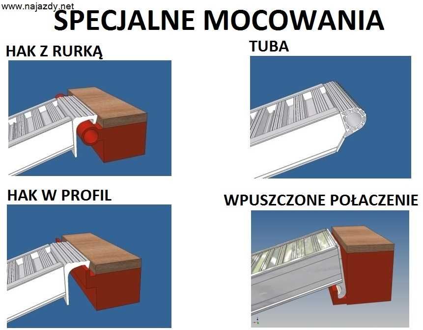 Najazdy Aluminiowe 2,4m 21t Cer. TUV/Gwarancja/ od ręki