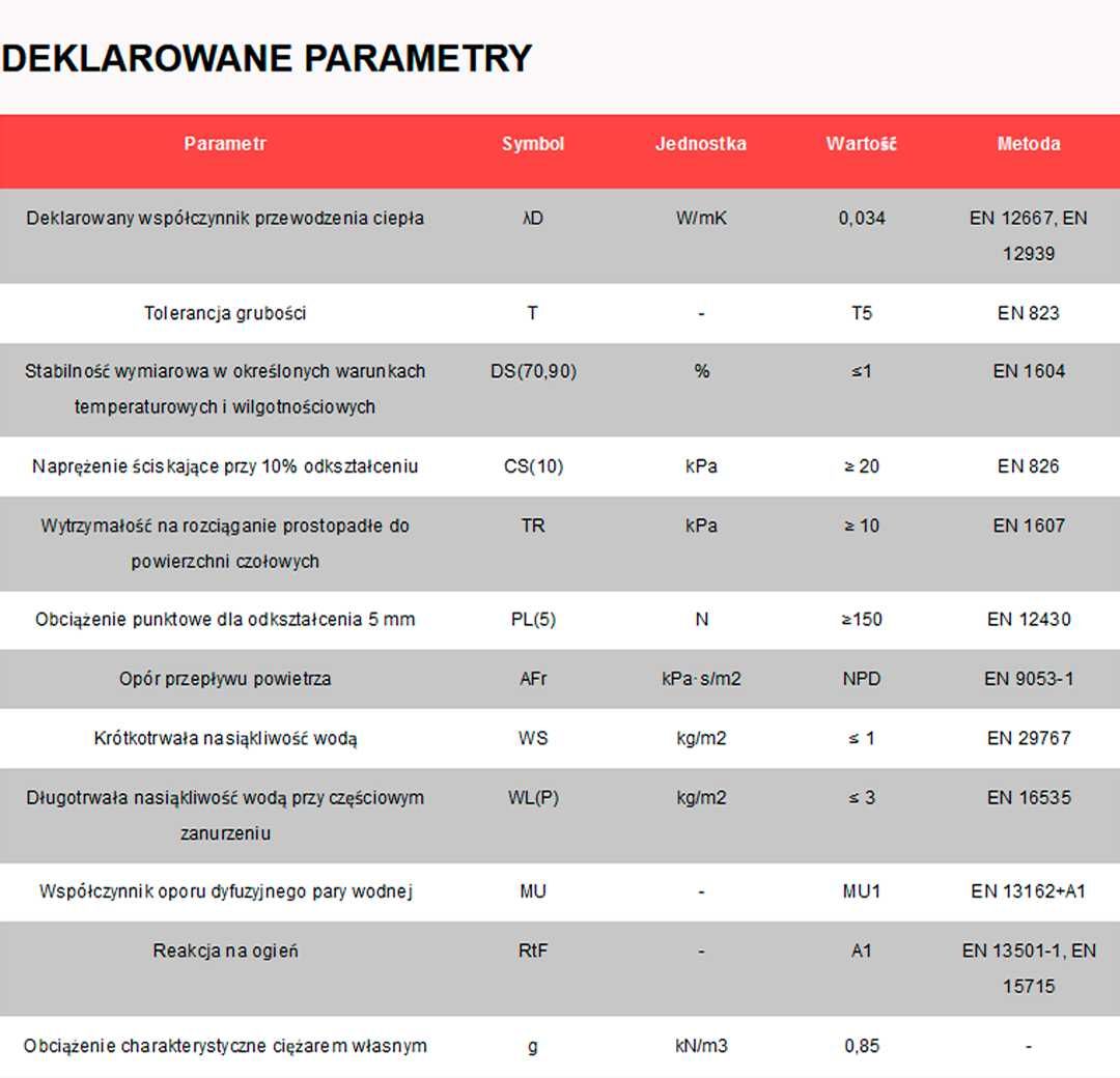 Boerner wełna fasadowa, elewacyjna Technofacade 34, 15 cm