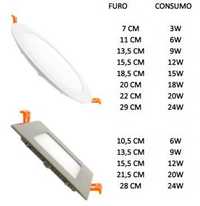 Painel de LED várias potencias downlight embutir e superficie