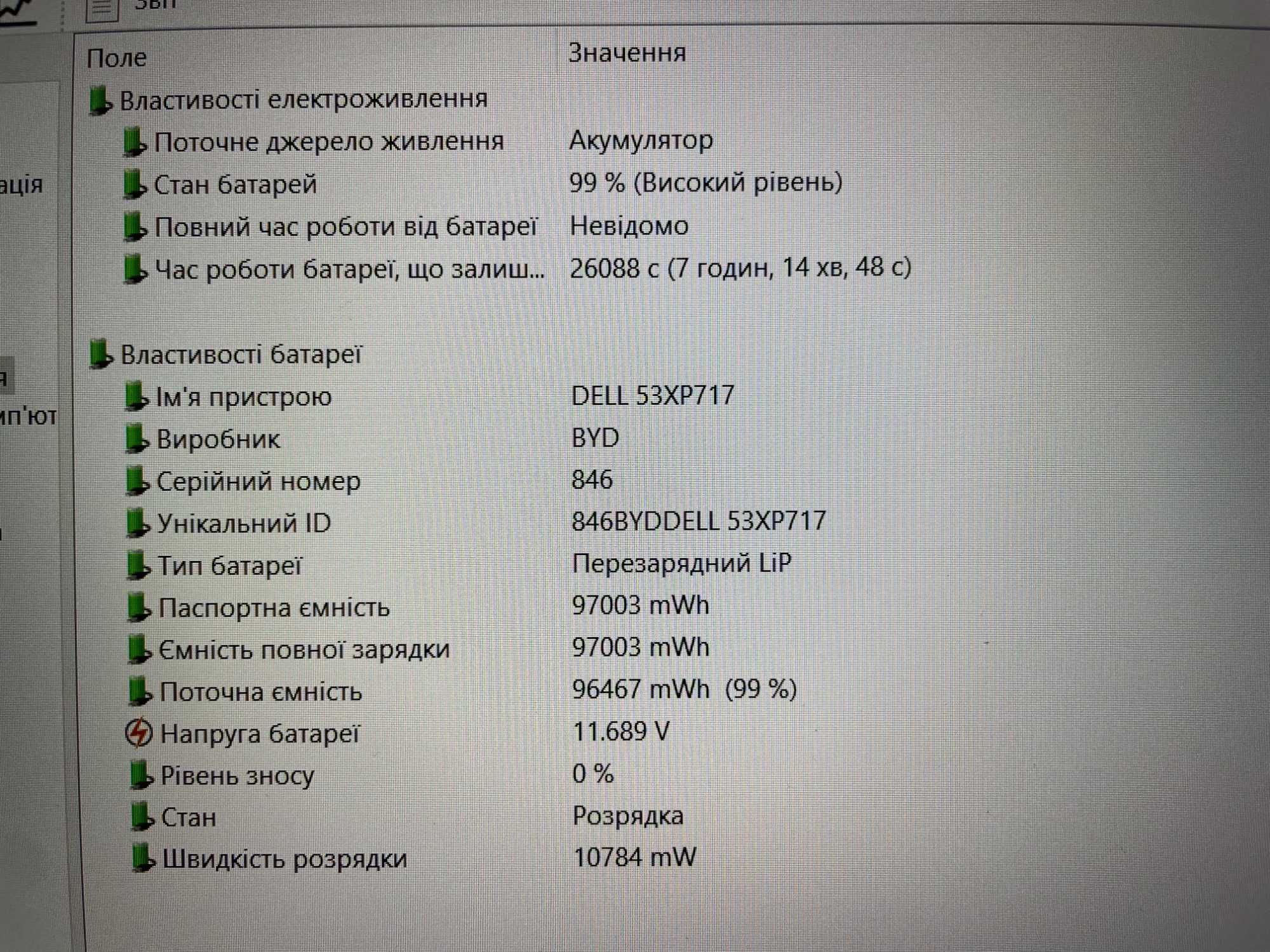 Ноутбук Dell Precision 3561 [i7 11H] [IPS] NVIDIA 4 GB [SSD] Куліша 22