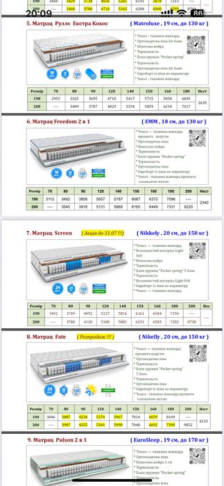 АКЦІЯ Матрас 160-200 матрац.опт