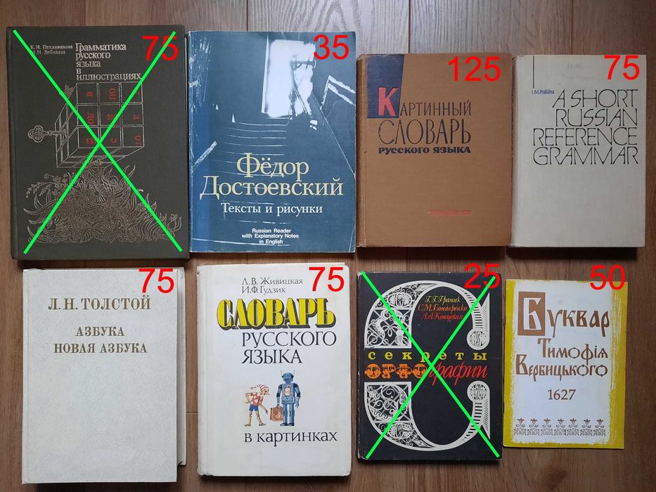 Вербецкая Купцова Русский язык Живицкая Ванников Богданович Словарь