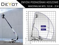 Zwyżka KATOWICE | Podnośnik koszowy 13,5 m - 21 m | Na godzinę WYNAJEM