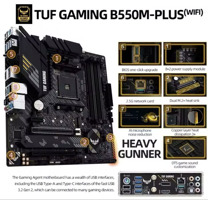 Asus Tuf Gaming B550M Plus wifi II