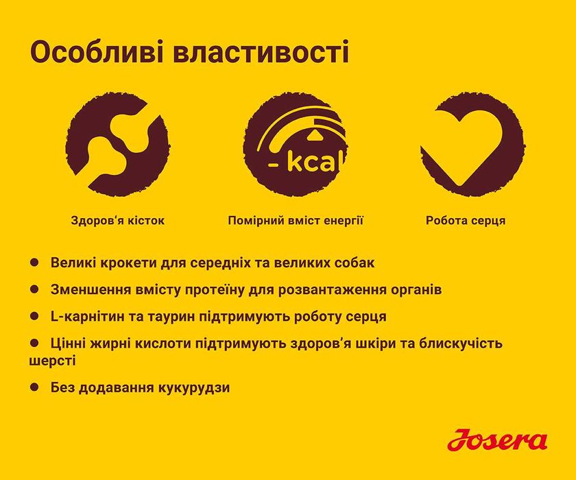 JOSERA Optiness 12,5кг Корм для собак. Йозера Оптінес, Оптинес