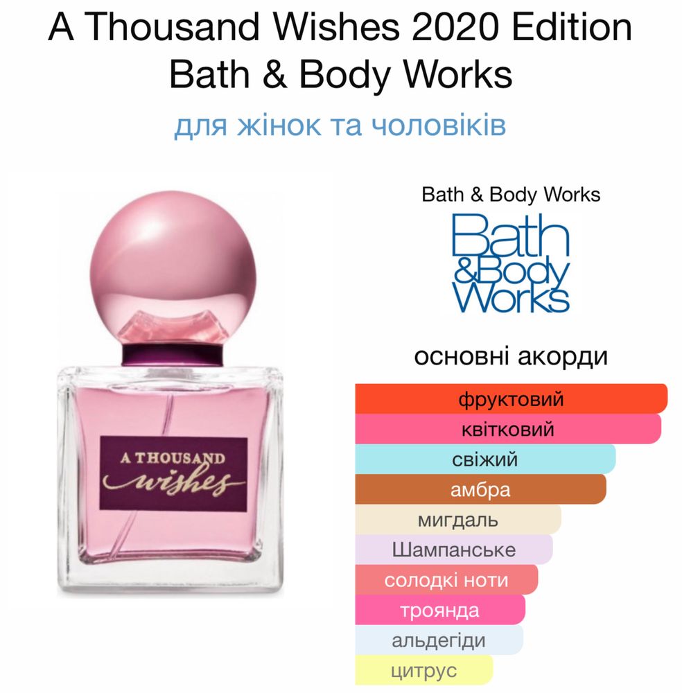 Парфуми Thousand Wishes Bath&Body Works