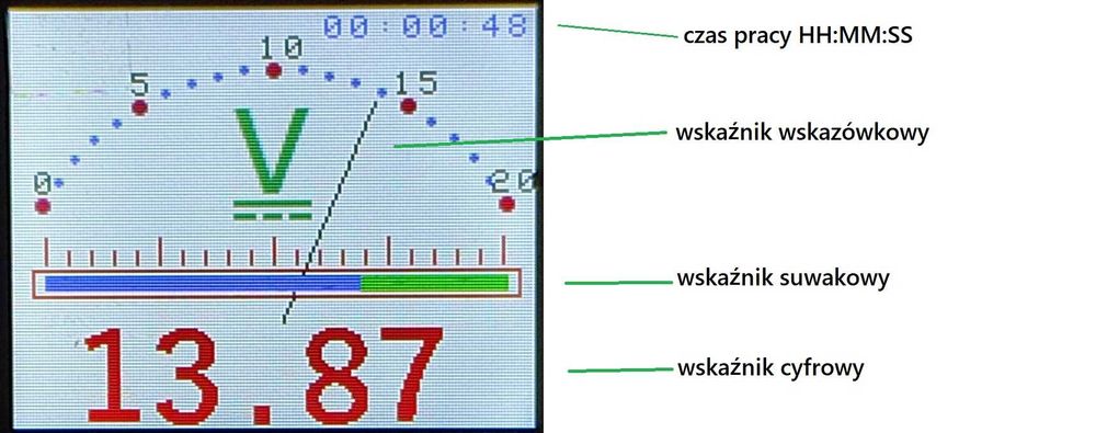 Woltomierz analogowy/cyfrowy wskaźnikowy TFT 1.8 cala (błąd 0,5%) 2szt