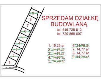 Sprzedam działki budowlane Świniary Nowe