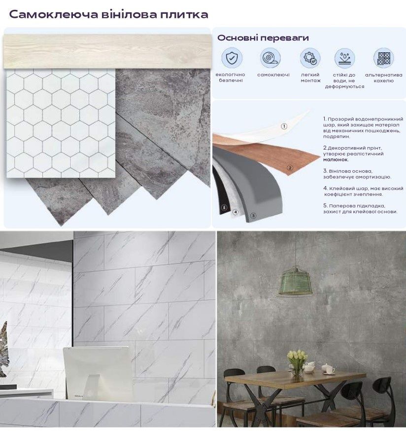 3D панелі, ПВХ панелі, РЕТ плитка, самоклеючі обої