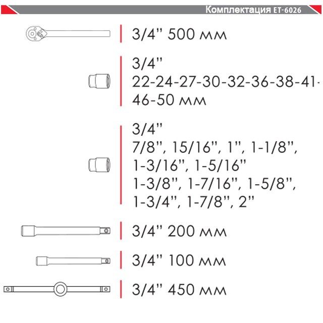 Набор инструментов Профи 3/4", 26 ед. Intertool ET-6026. Гарантия.