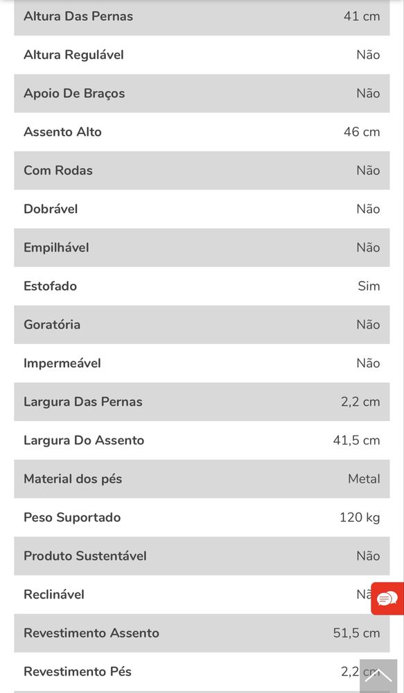Saldo! Cadeiras para cozinha ou sala