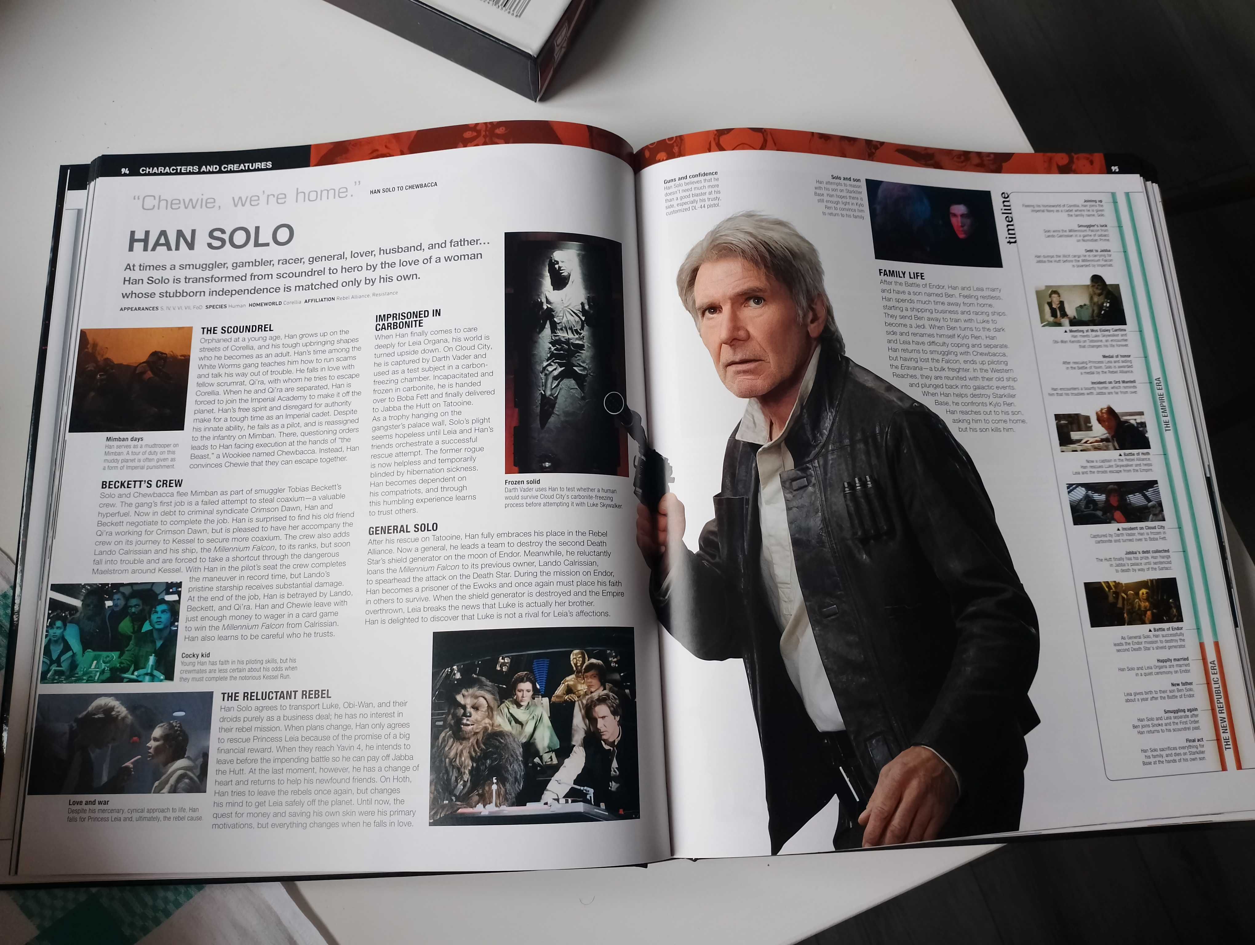 Star Wars Gwiezdne Wojny Ultimate Album Encyklopedia Nowa Edycja