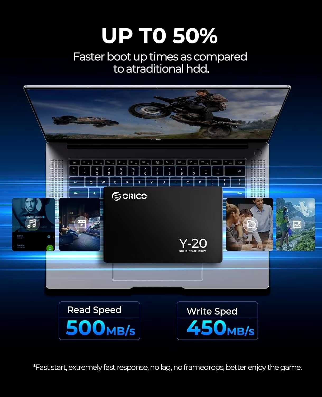 ORICO SATA III SSD 2.5” 128GB Internal Solid State Drive Y20