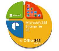 Microsoft 365 Enterprise E3 dla 25 użytkowników
