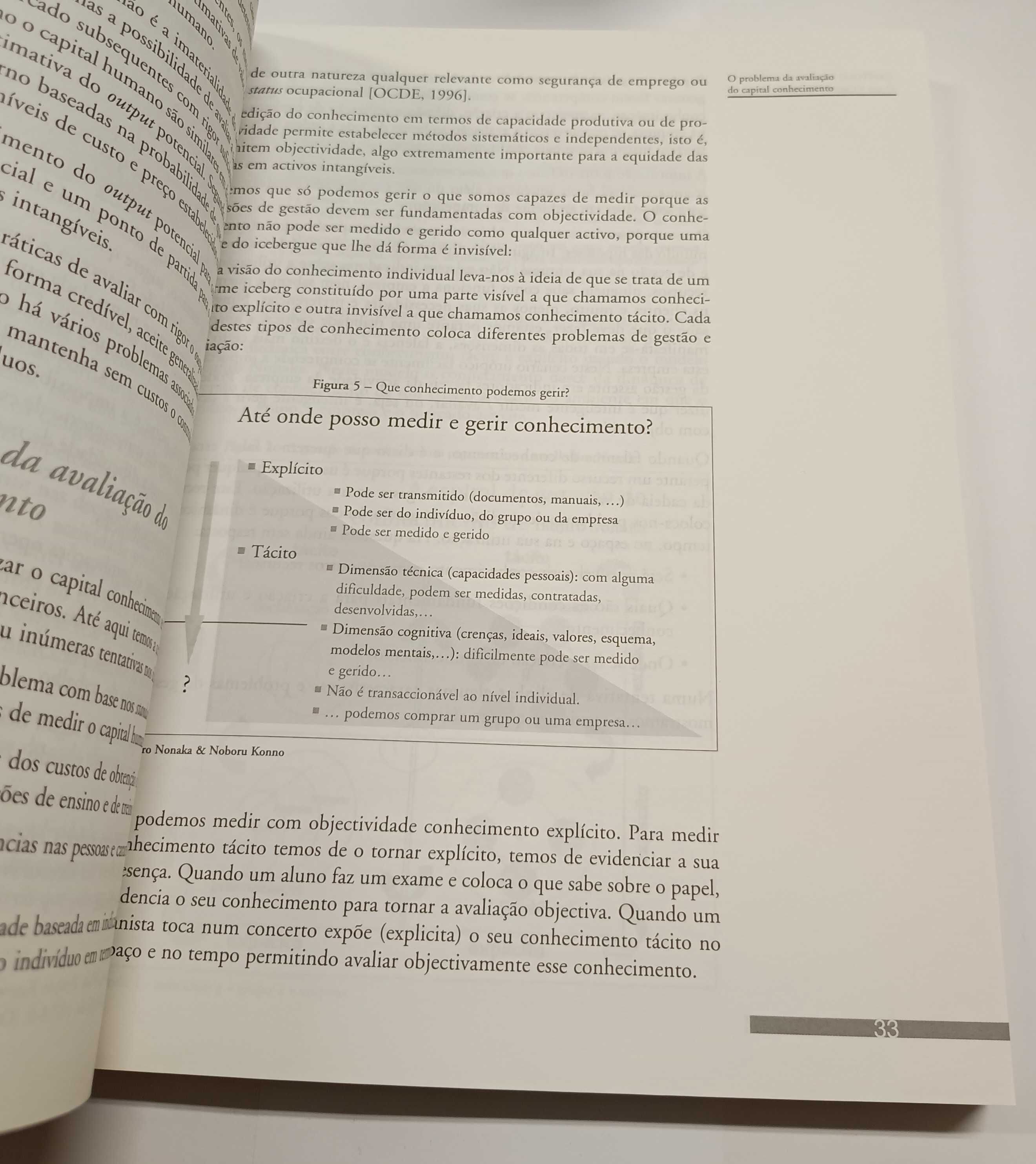 Contabilização e avaliação de capital conhecimento