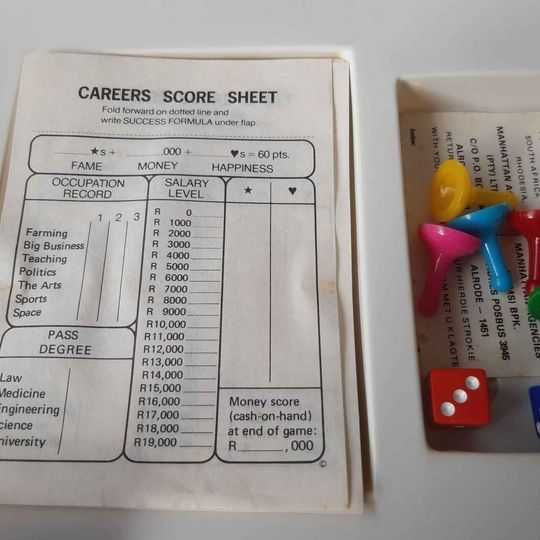 Jogo Careers década de 80