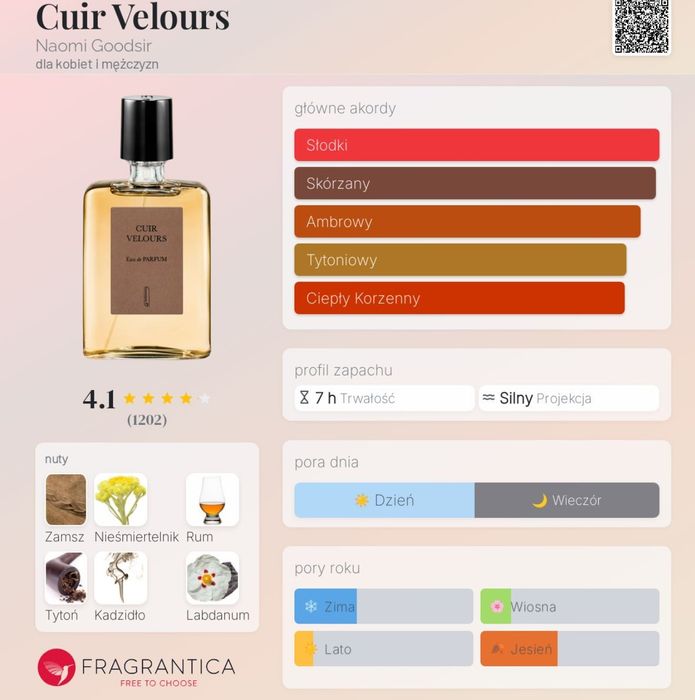 Cuir Velours Naomi Goodsir edp 50ml