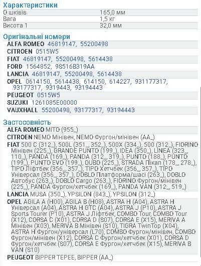Шкив коленвала Doblo Fiorino Linea Punto Qubo 500 Astra Combo Corsa