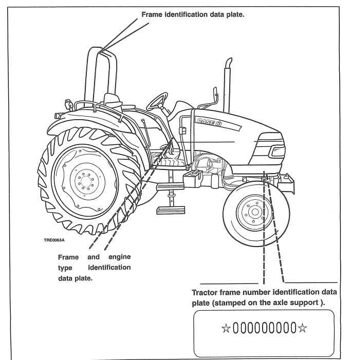 Katalog czesci / instrukcja obslugi CASE JX 60/70/80/90/95