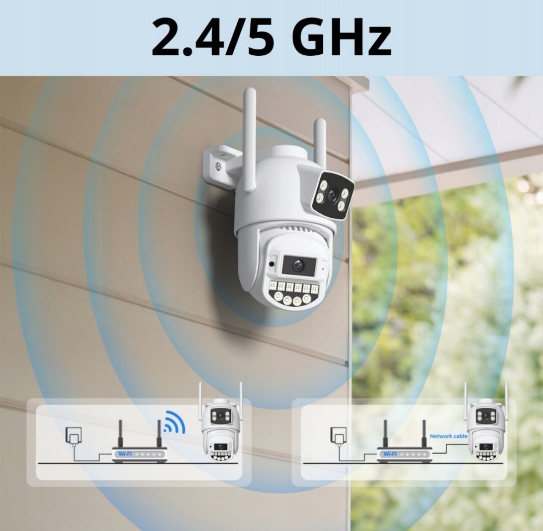 Kamera Reobiux 6 MP PTZ Wi-Fi do Monitoringu