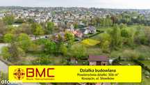 Działka budowlana Koszęcin os. Słowików 506m2