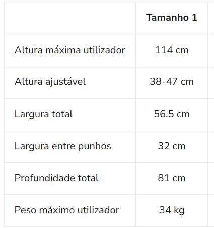 Andarilho pediátrico criança