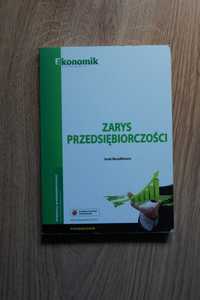 Zarys przedsiębiorczości