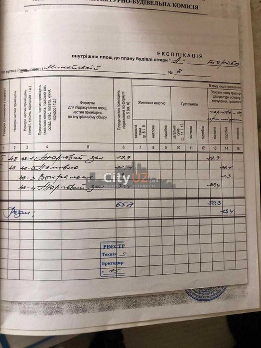 Продається комерційне приміщення на вул. Минайській