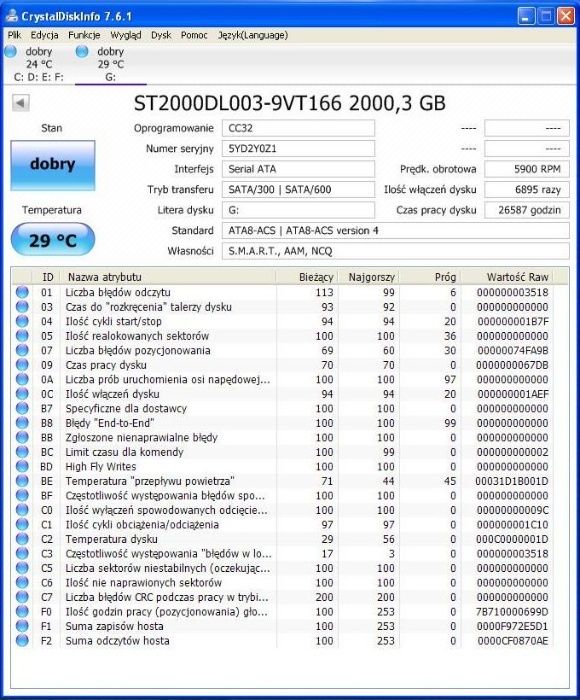 Dysk HDD Seagate 2TB