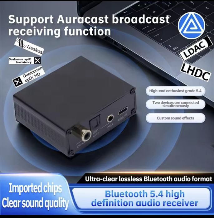 Адаптер Bluetooth 5.4 з підтримкою LDAC та LHDC
Bluetooth 5.4 Адаптер