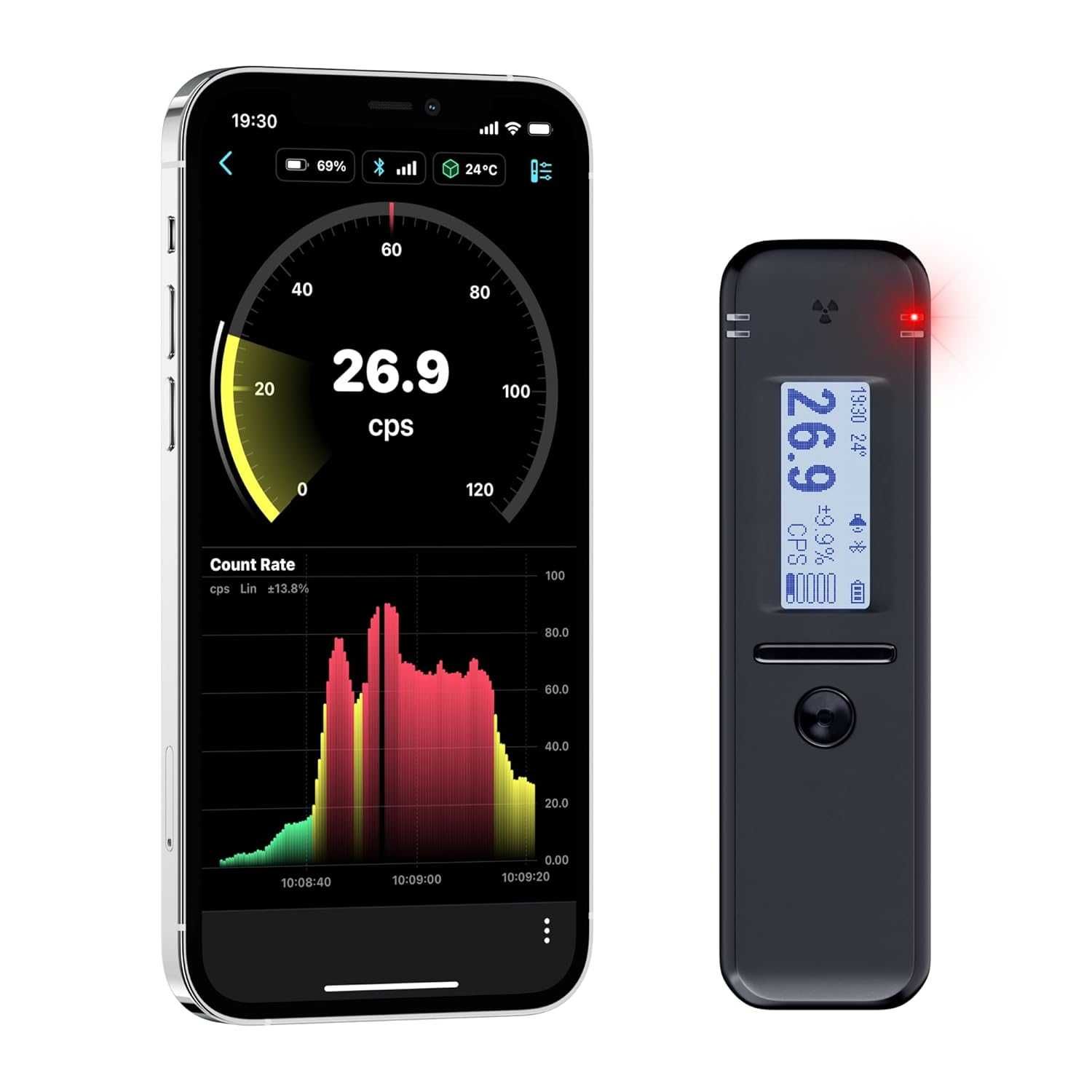 ‼️+ЩЕ ЗНИЖКА‼️ Radiacode - 110/103G/103/102 Дозиметр Гамма-спектрометр
