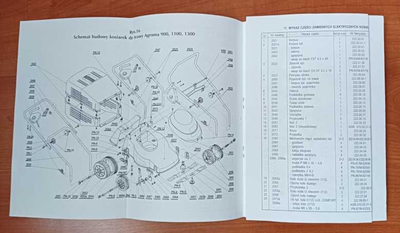 Instrukcja obsługi Kosiarka elektryczna Agroma 900, 1100, 1300